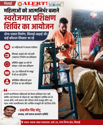 भिलाई में महिलाओं को आत्मनिर्भर बनाने बड़ा अभियान, 87 महिलाओं को स्वरोजगार प्रशिक्षण, दोना-पत्तल निर्माण, सिलाई-कढ़ाई सहित कई कौशल सिखाए जा रहे — इन्द्रजीत सिंह छोटू की पहल