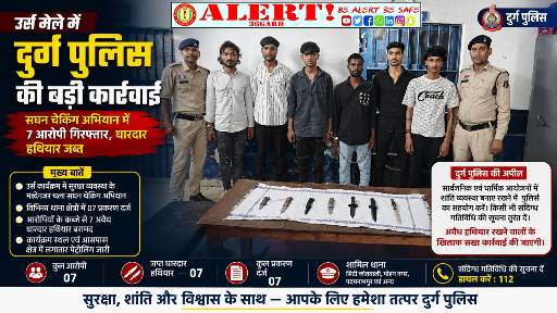  उर्स मेले में दुर्ग पुलिस की बड़ी कार्रवाई : सघन चेकिंग अभियान में 7 आरोपी गिरफ्तार, धारदार हथियार जब्त