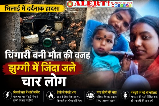  कुम्हारी में दर्दनाक अग्निकांड: बिजली तार से निकली चिंगारी बनी मौत की वजह, गैस सिलेंडर फटने से जिंदा जले चार लोग