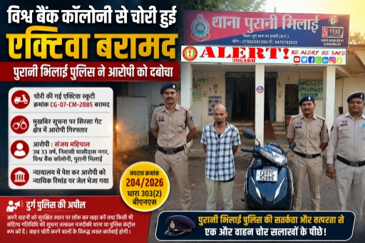  विश्व बैंक कॉलोनी से चोरी हुई एक्टिवा बरामद, पुरानी भिलाई पुलिस ने आरोपी को दबोचा, सिरसा गेट क्षेत्र में घेराबंदी कर आरोपी गिरफ्तार, झाड़ियों में छुपाकर रखी गई स्कूटी बरामद