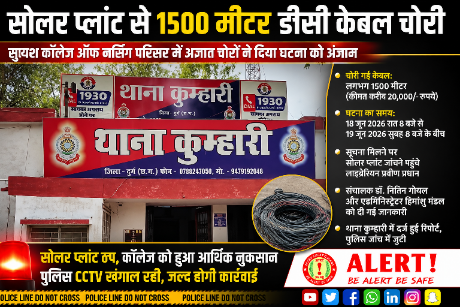  सोलर प्लांट से 1500 मीटर डीसी केबल चोरी, 20 हजार रुपये का नुकसान, सुयश कॉलेज ऑफ नर्सिंग परिसर में हुई वारदात, अज्ञात चोरों के खिलाफ मामला दर्ज