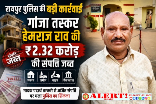  रायपुर पुलिस का शिकंजा: गांजा तस्कर हेमराज राव की ₹2.32 करोड़ की संपत्ति जब्त