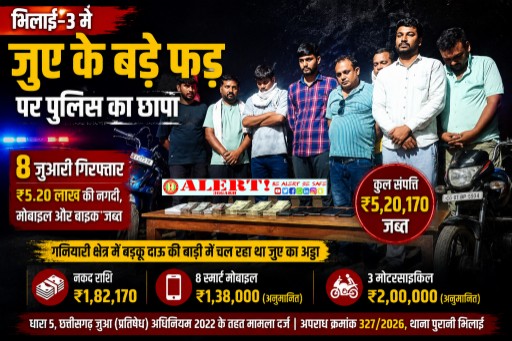  भिलाई-3 में जुए के बड़े फड़ पर पुलिस का छापा: 8 जुआरी गिरफ्तार, ₹5.20 लाख की नगदी, मोबाइल और बाइक जब्त