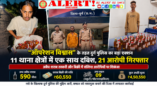  ऑपरेशन विश्वास: दुर्ग पुलिस का बड़ा एक्शन, 11 थाना क्षेत्रों में एक साथ छापेमारी, 21 शराब तस्कर गिरफ्तार