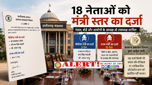  छत्तीसगढ़ में 18 नेताओं को मिला मंत्री स्तर का दर्जा, रामलाल चौहान, रूप सिंह मंडावी और डॉ. ममता साहू कैबिनेट मंत्री के समकक्ष