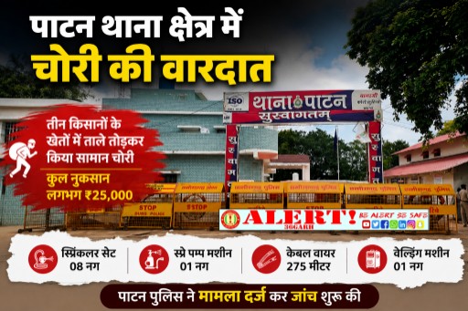  खेतों में बने तीन कृषि मकानों के ताले टूटे, 25 हजार का सामान चोरी