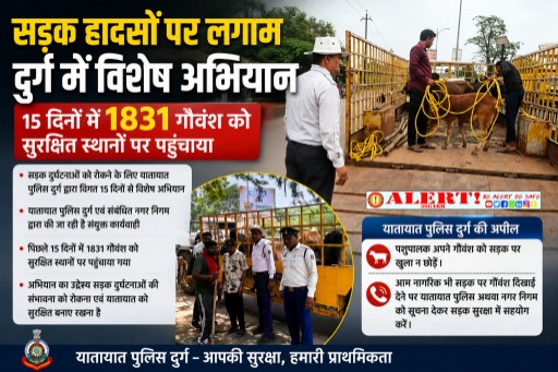  सड़क हादसों पर लगाम के लिए दुर्ग में विशेष अभियान, 15 दिनों में 1831 गौवंश को सुरक्षित स्थानों पर पहुंचाया