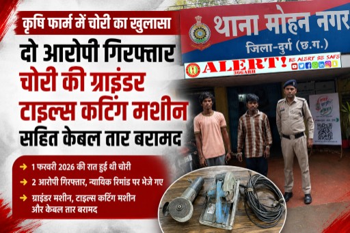  कृषि फार्म में चोरी का खुलासा, दो आरोपी गिरफ्तार