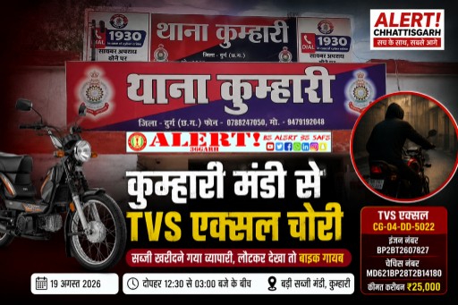  कुम्हारी सब्जी मंडी से TVS एक्सल चोरी, सब्जी खरीदने गए व्यापारी की ₹25 हजार की बाइक ले उड़े चोर