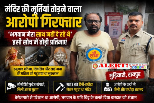  “भगवान मेरा साथ नहीं दे रहे थे…”, इसी सोच में मंदिर की प्रतिमाएं तोड़ डालीं; गुढ़ियारी पुलिस ने आरोपी को दबोचा