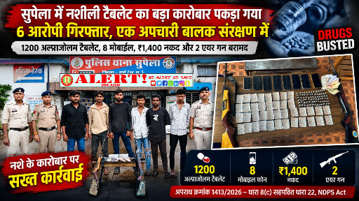  सुपेला में नशीली अल्प्राजोलम टैबलेट की बिक्री का भंडाफोड़, 6 आरोपी गिरफ्तार और एक अपचारी बालक संरक्षण में, 1200 नशीली टैबलेट, 8 मोबाइल, ₹1,400 नकद और 2 एयर गन बरामद