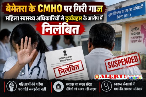  बेमेतरा CMHO डॉ. अमृतलाल रोहलेडर निलंबित, महिला स्वास्थ्य अधिकारियों से दुर्व्यवहार के आरोपों पर सरकार की सख्त कार्रवाई