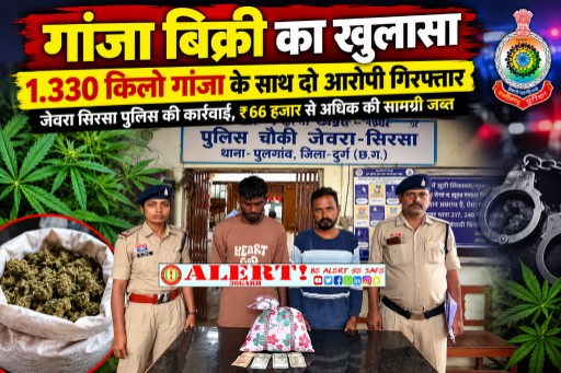  गांजा बिक्री का खुलासा: 1.330 किलो गांजा के साथ दो आरोपी गिरफ्तार, ₹66 हजार से अधिक की सामग्री जब्त