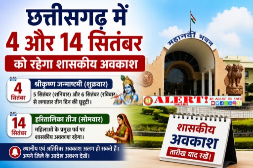  छत्तीसगढ़ में सितंबर में दो दिन सरकारी छुट्टी, जन्माष्टमी पर 3 दिन का मिल सकता है अवकाश